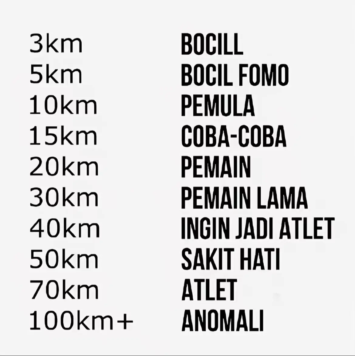 Ternyata saya ini anomali 🙏🏼 #lari #strava #ultra 