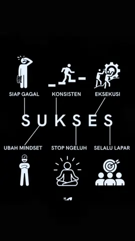 #milyarder#mindset orang kaya #fyp #trending  #bisnisanakmuda bosmuda