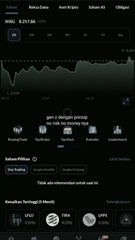 Risk comes from not knowing what you're doing-warren buffett #investasi  #trading #sahamindonesia #stockbitsekuritas #ihsg 