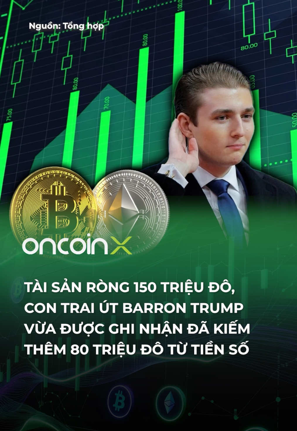 Khéo lời đồn là thật rồi 🤣 Có cha làm tổng thống bảo sao 😗 #oncoinx #btc #cryptocurrency #barrontrump #hyperliquid #short 