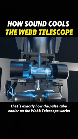 How sound cools the Webb telescopes #usa🇺🇸 #sound #telescope #webb #foryou 