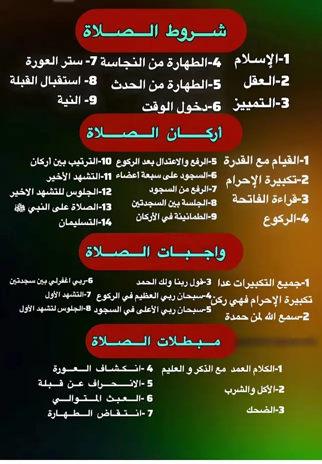 #صلات #موعظة #creatorsearchinsights #صلو #صلو_على_رسول_الله_صل_الله_عليه_وسلم 