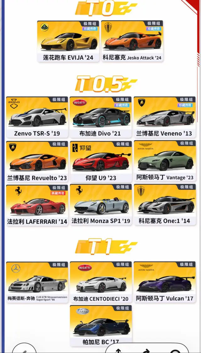 #巔峰極速 tier #twレーマス #tier # Racing  master 