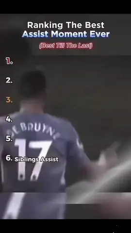 Ranking Top 5 KDB Assists Of The Day #kevindebruyne #assist #kdb #viral #fyp 