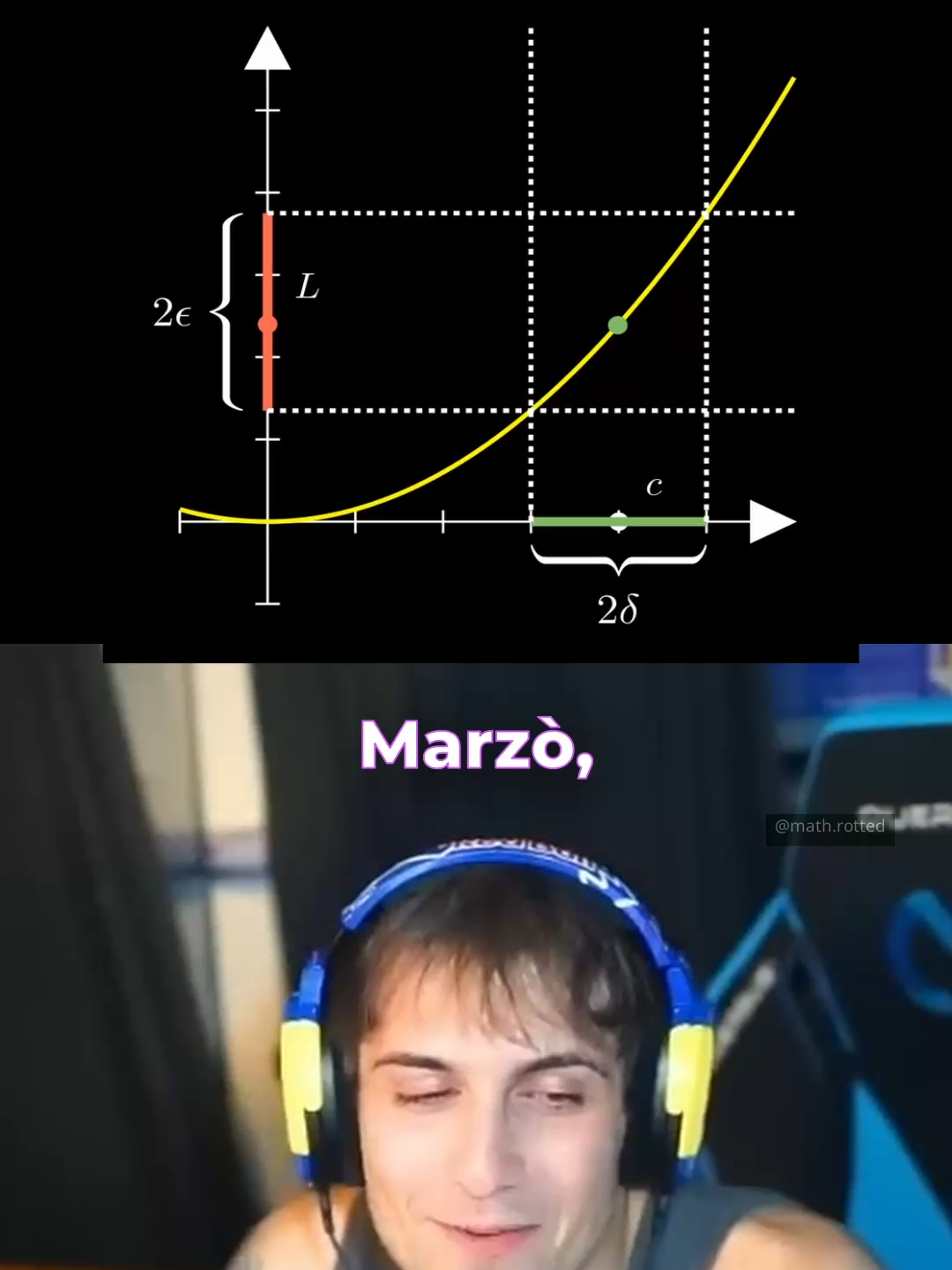 Il marzone e il Kappa mi spiegano i limiti 😍 #matematica #marza #limiti  DISCLAIMER 🙌: in questo video non sono veramente blur, marza e freneh a parlare. Il video è modificato con AI