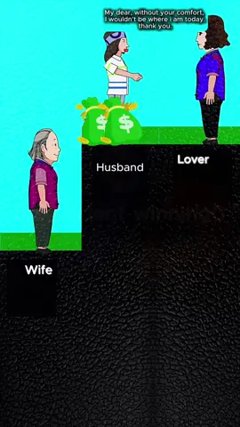 How some people pick others over their helpers #foryoupage #wife #women #betrayal #shortfeed 