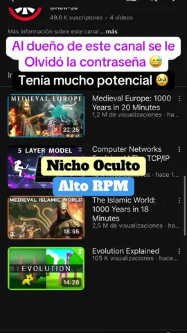 Nichos rentables para automatización de YouTube #youtubeautomatizado #marketingdecontenidos #crecerenyoutube #nicho #empleodesdecasa 