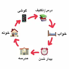 خستهشدم بابا ‌. . . #foryou #fyp #فوريو #تیک_تاک_فارسی #تیک_تاک_ایرانی 