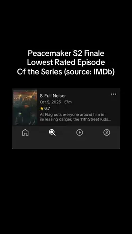 It keeps going down 😅episodes (no joke) 6 & 7 of season 2 were at a 9.2. #Peacemaker #peacemakershow #JamesGunn #JohnCena #dcstudios 