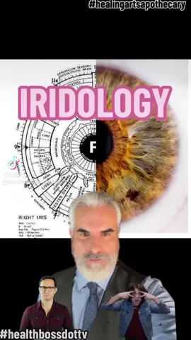 Iridology #iridology #eyes  #healthbosstv #healthbossdottv #healingartsdotme