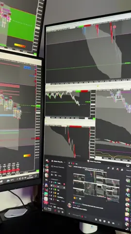 🎱 #trading #fyp #daytrading #forex #orderflow 