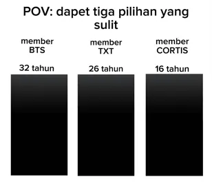 pilih yang mana yaa?🤨😁  #min yoongi bts #choiyeonjuntxt #keohnocortis #fyppppppppppppppppppppppp #follow?me? 