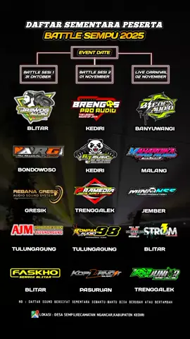 DAFTAR SEMENTARA SOUND SYSTEM BATTLE SEMPU #sempubattlesoundbalapjawatimur  #lerengkeludkediri #soundhoregjawatimur  #fyp 