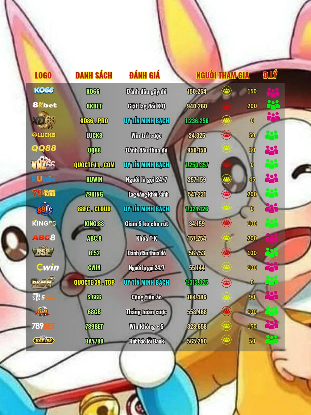 #stt_buồn_tâm_trạng #thinhhanhtiktok #trangquocte #daututhongminh #tamsucbm #flypシ #story #tamtrang #trendingvideo #tamsuthuatha #LearnOnTikTok #congthucbcr #phuongphapchoibcr #tamsunonan #chiasekinhnghiem #xhtiktok #thinhhanhtiktok2025 #chungkhoan #luadao #xuhuongtiktok2025