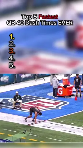 Top 5 Fastest QB 40 Dash Times Ever || #NFL #AmericanFootball #FootballUSA #NFLCombine #QB 