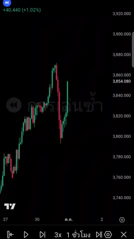 recap ที่ผ่านมา