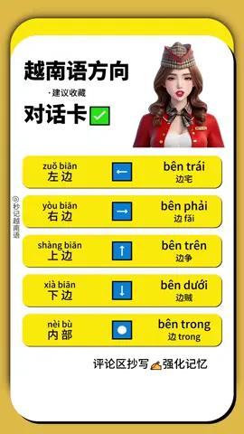 越南语 方向