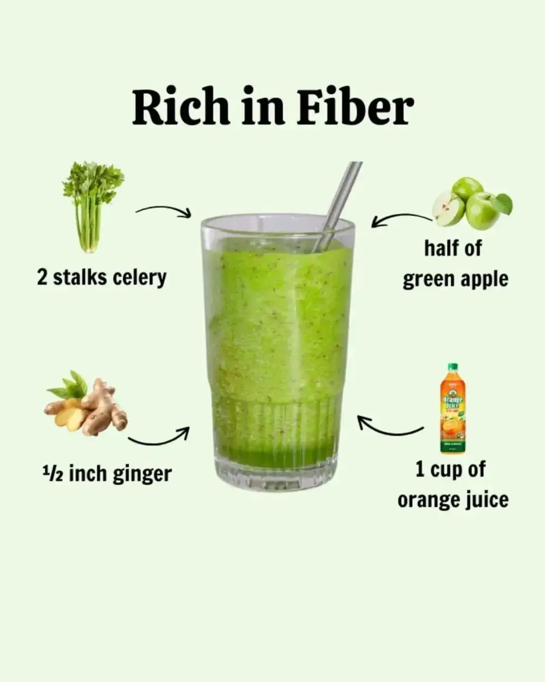 🤩🔥TOP 2 SMOOTHIE FOR W.EI.GHT L.OSS 👉 Type “Great