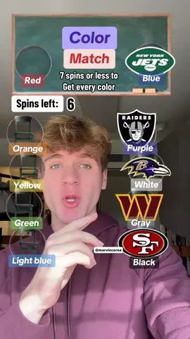 Follow btw #nfl #foryou #fyp #ftpicks 