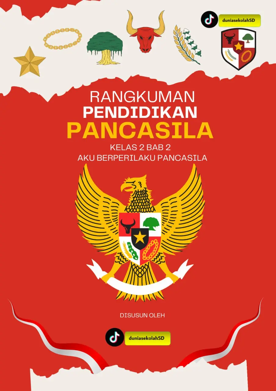 Rangkuman Materi Pendidikan Pancasila Kelas 2 BAB 2 Aku Berperilaku Pancasila. Download pdf di link komentar #rangkumanmateri #kelas2 #pendidikanpancasila #sumatif #lkpd 