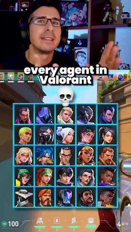 Riot just CHANGED Valorant FOREVER 😳🔥 #Valorant #valorantclips #valorantnews #gamingentiktok #horcus agents nerfs buffs abilities patch 11.08 valorant. He sido TOP 1 Radiant del mundo varias veces y te voy a enseñar como mejorar en Valorant 2025. Guías, consejos y trucos, pro tips and tricks, las rutinas (aim, subir de rangos, códigos miras jugadores, sensibilidad, tener más fps, records mundiales, los mejores momentos épicos, memes, lineups, setups, nuevos agentes, mapas, vct emea, premier, trendings virales para ti, reaccionando, streamers) Directos en vivo diarios! (Español,latino,latam/English) How to improve. All the best guides, tutorials, settings (like gamesense, mental, ranking up, highlights, riot games champions world players crosshairs codes, funny moments, edits, vs, gaming montages, wtf clips, good plays, shorts, reaction, new agents skills or skins packs, maps, follow esports growing) are in my socials. Live Streamings daily! I will do anything for you❤️