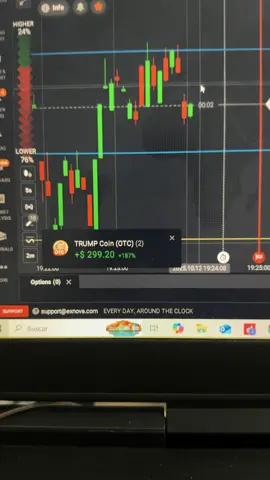 ✅Estrategia opciones Binarias 90% efectiva, GRATIS 🚀 #reelsinstagram #viraltiktok 