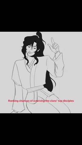 Wei Wuxian's rankings. #weiwuxian #lanwangji #mdzs #jiangcheng #mxtx #fyp #danmei #modaozushi #wangxian #theuntamed #grandmasterofdemoniccultivation #bl #weiying #fanart