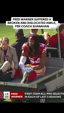 Breaking: #49ers LB #FredWarner suffered a broken and dislocated ankle that will require surgery vs. the Buccaneers, coach Kyle Shanahan announced. (📺 CBS) ##ESPNsocial##NFL##injury