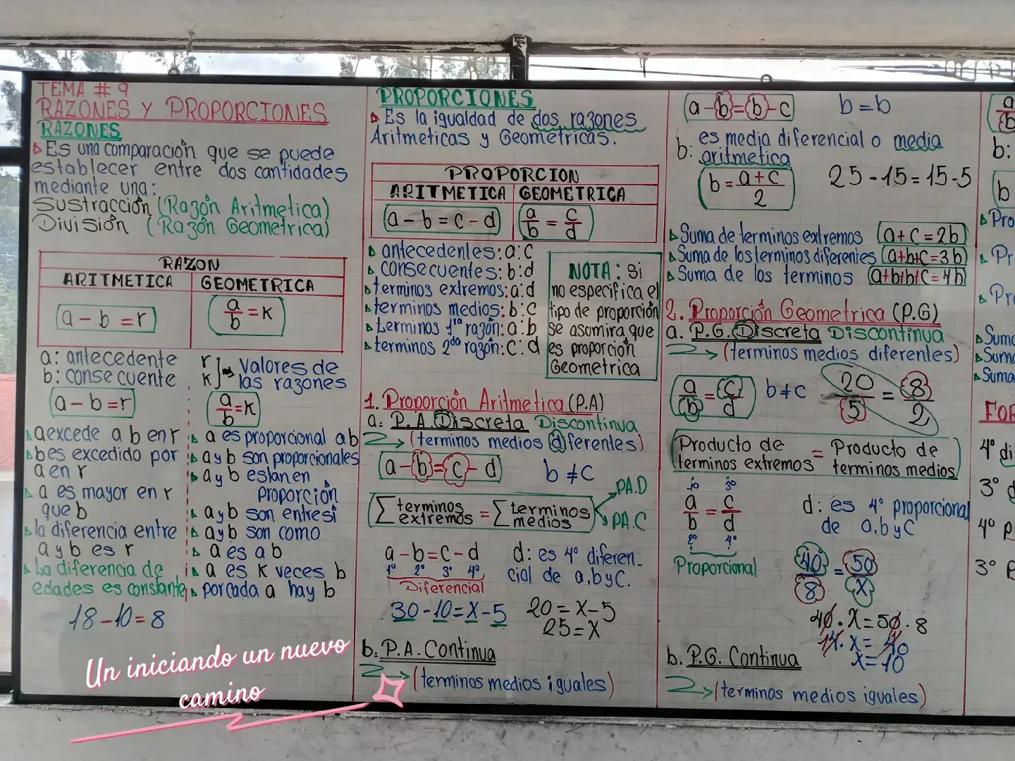 #educacion #cepru #admision #preuniversitario #unsaac 