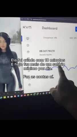 #marketingdigital #inteligenciaartificial #chatgpt4 #dinheiroonline #marketingdigitalbrasil 