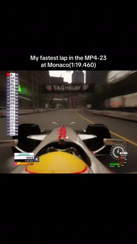 Game is assetto corsa. Map and car are payware (Did this with no assists and 225%ffb)  #f1 #monaco #2008 #mp423 #fastestlap 