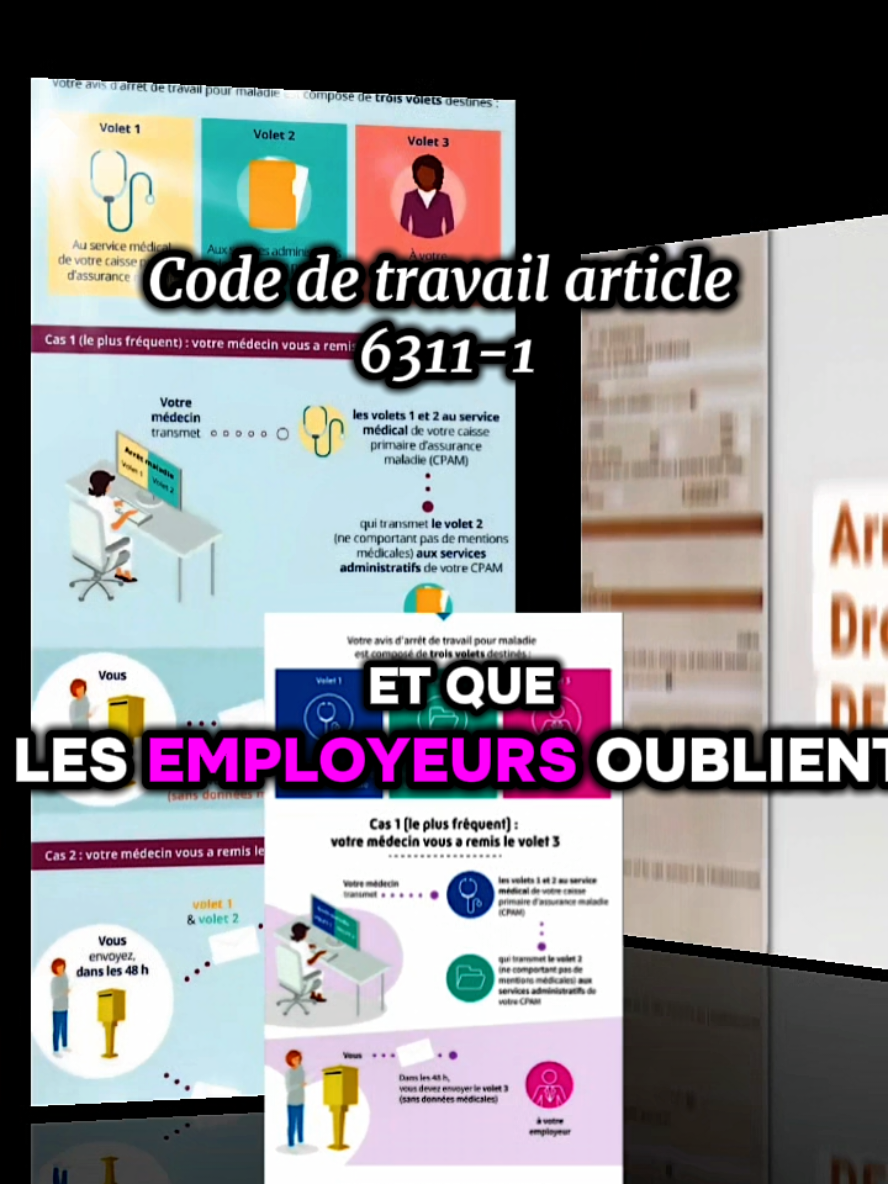 Trois droits dont tu disposes lorsque tu es en arrêt maladie #droitdutravail #arretdetravail #congés payés #salarié #emploi@lamine18 @lamine18 @lamine18 