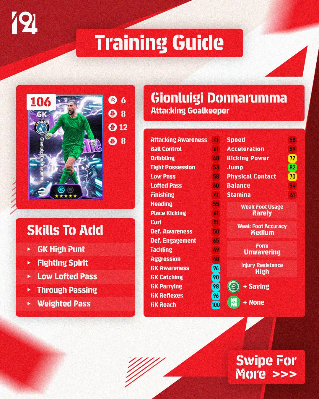 Training Guides: 🇮🇹 Gianluigi Donnarumma 🇸🇪 Alexander Isak 🇧🇷 Matheus Cunha #eFootball #eFootball2026 #eFootballMobile #foryoupage #fyp 