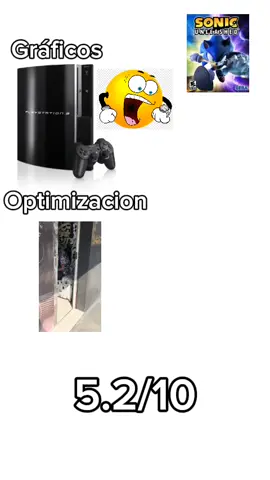 #fyp #humor #opinion #sonicunleashed #xbox360 #wii #ps3 #ps2