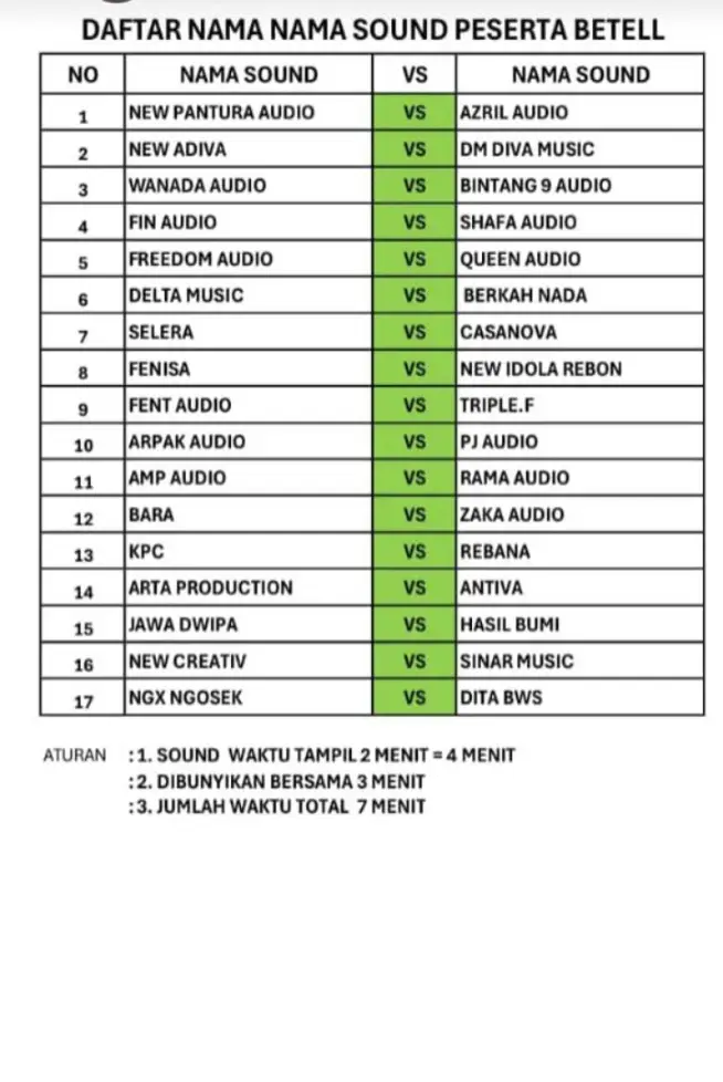 battle besok kawan