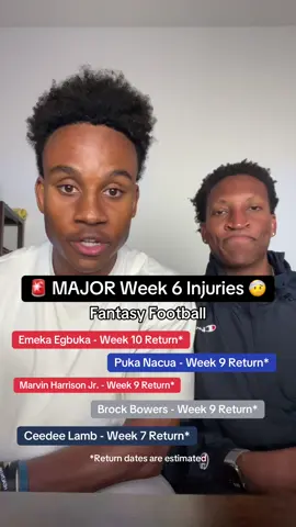 Did you lose Emeka Egbuka or Puka Nacua this week? What about Marvin  Harrison Jr.? Here’s everything you need to know about ALL the Week 6 injuries, call this your fantasy football week 6 injury roundup. Thankfully none of these injuries are season-ending and all of these guys should be back soon. But things change quickly so be sure to keep an eye out as things develop over the week! #fantasyfootball #injuries #fantasyfootballinjuries #emekaegbuka #pukanacua 