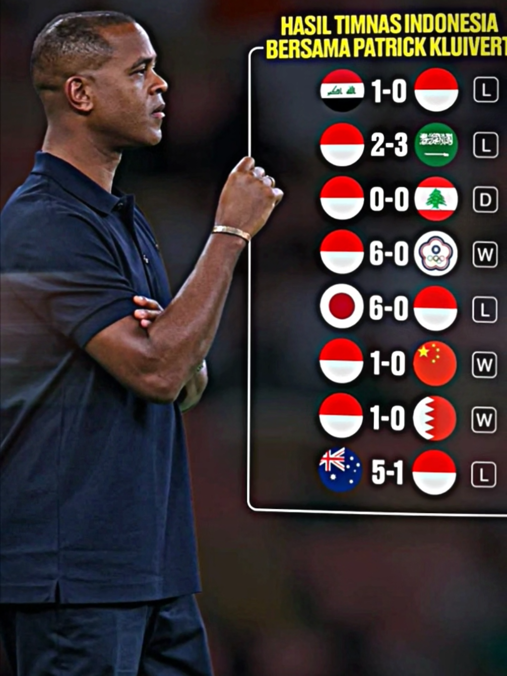 lah kok malah kabur??😭😭 #patrickkluivert #timnasindonesia #kitagaruda #fyp #pesonatimnas🦅 