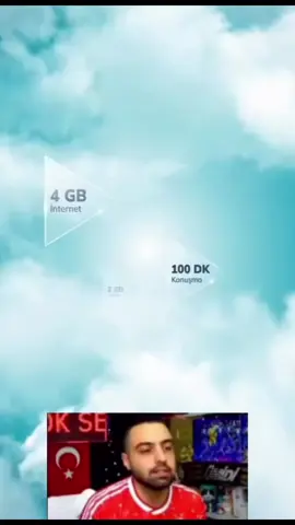 noluyo lan no noluyo lan #ümidi #post #internet #mizah #gigabyte 