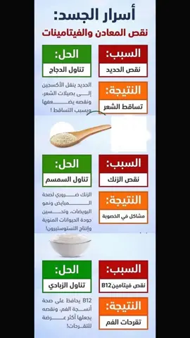 #fyp #explore #فرنسا🇨🇵_بلجيكا🇧🇪_المانيا🇩🇪اسبانيا #اكسبلور #اسبانيا🇪🇸_ايطاليا🇮🇹_البرتغال🇵🇹 