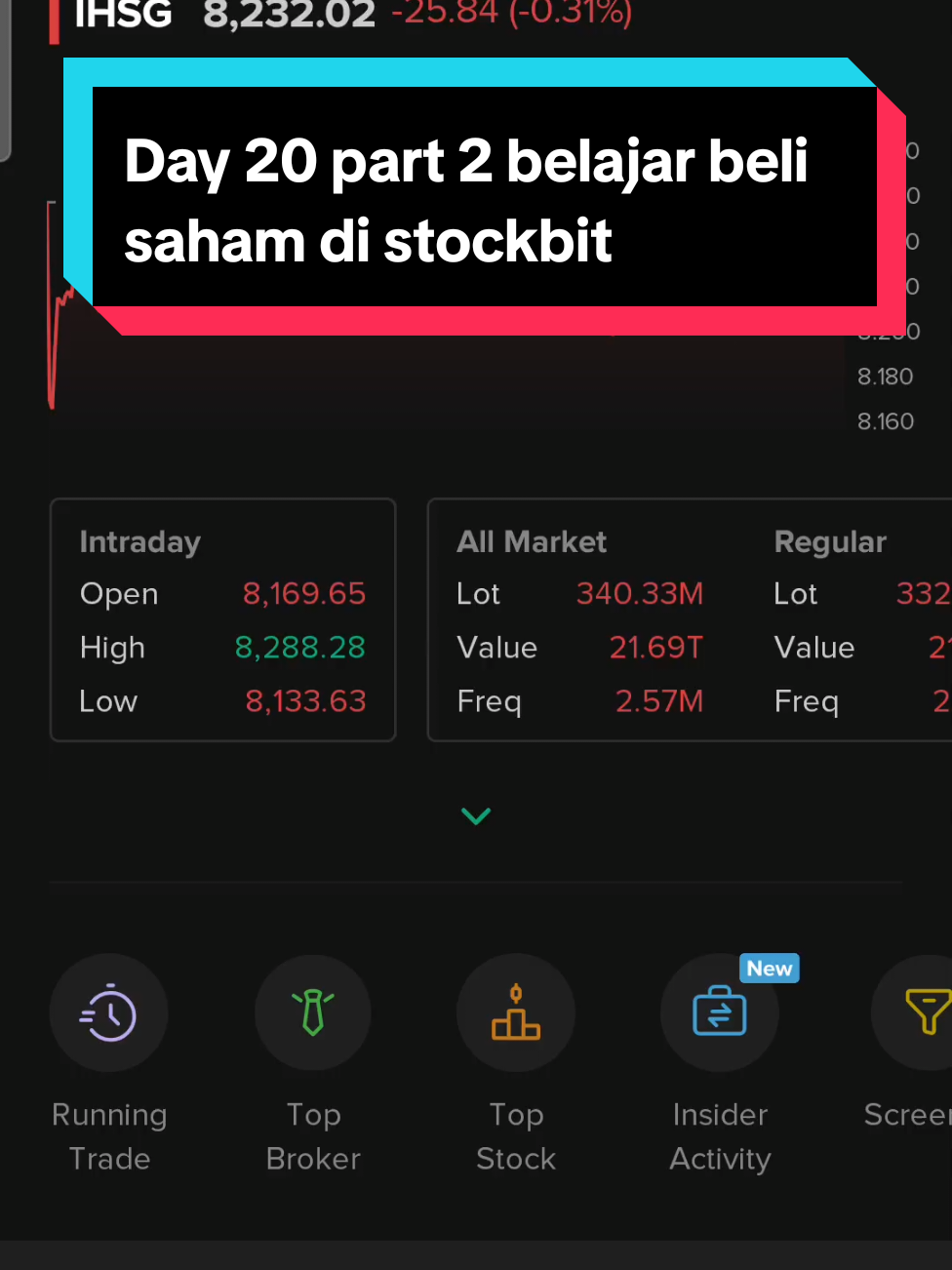 Munpung lagi koreksi, kita haka aja klw kata pak pp haka aja nak !! jangan takut #sahampemula #belajarsaham #stockbit #cdia #fyp 