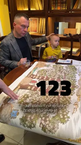 Новая #историяпоиска_дст. Рассказываем, как дошли до 1676 года и что выяснили в ходе генеалогического исследования. #генеалогия #генеалогическоедрево #генеалогическийпоиск 