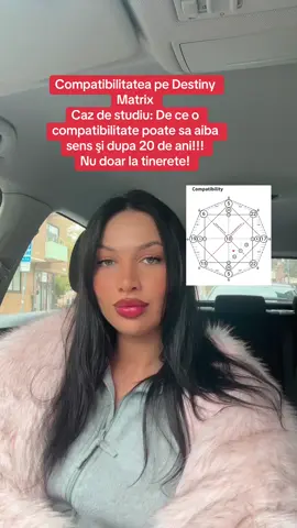 Pentru programari astrologice, mesaj pe instagram: @andrapurcarea #astrologie #destinymatrix 