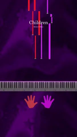 Robert Miles - Children #pianotutorial #piano #easypiano #pianocover 