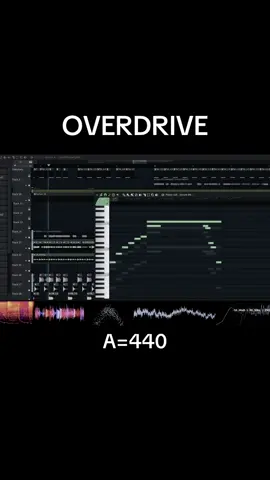 OVERDRIVE #music #作曲 #dtm #hitech 