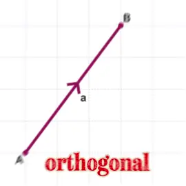 #fyp #viral #math #hoopify 