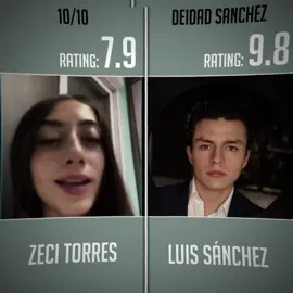 #luissanchez @Luis Sánchez #viral #CapCut 