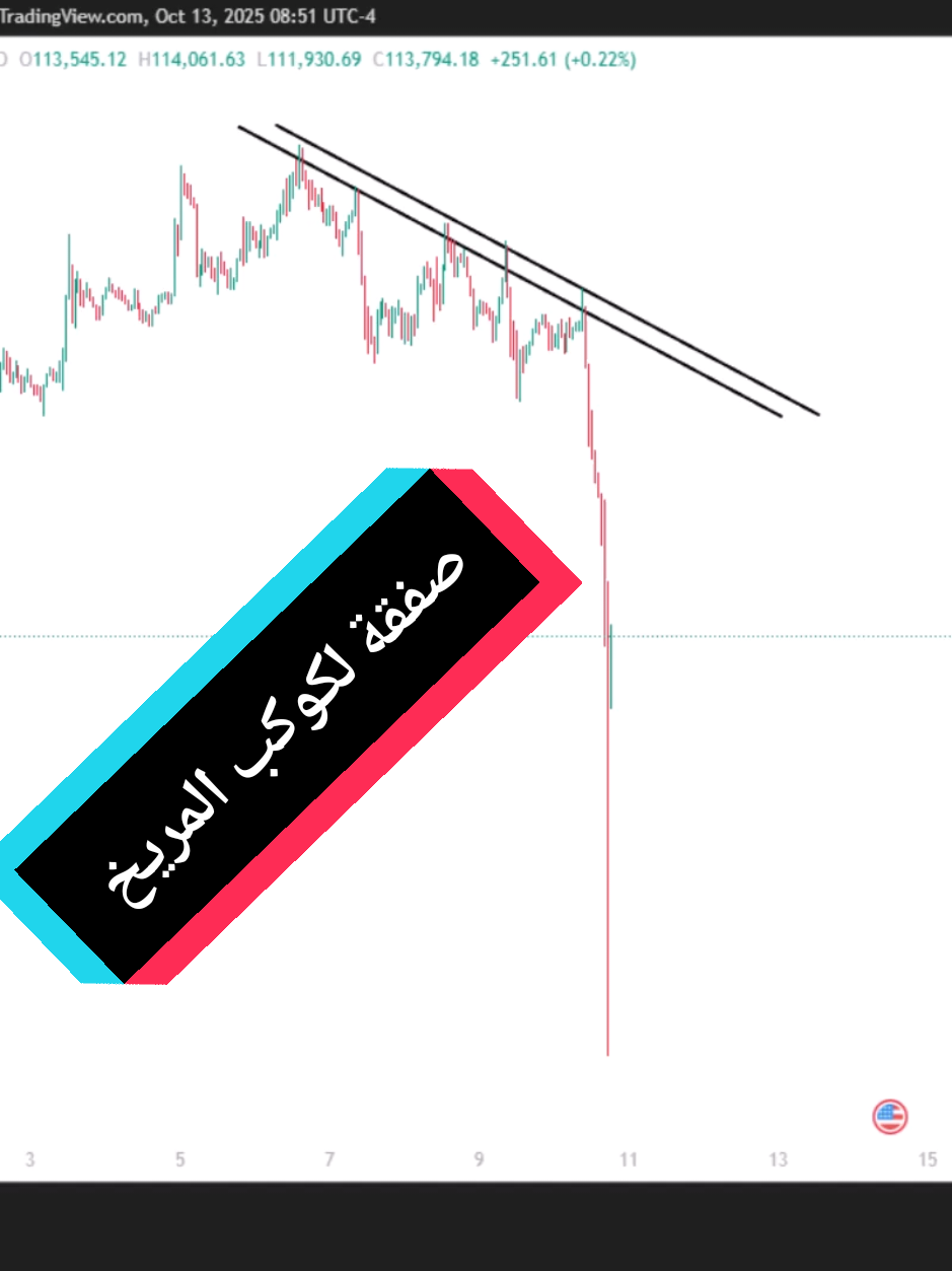 #فوركس #تعليم الفوركس#تعليم التداول #تداول العملات الرقمية #تداول الذهب  النفط@توصيات فوركس# تعليم التداول للمبتدئين