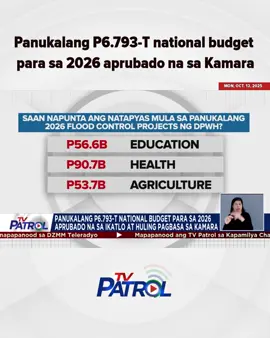 Panukalang P6.793-T national budget para sa 2026 aprubado na sa Kamara #TVPATROL