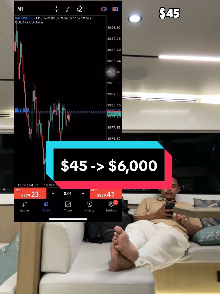 $6,000 just a warm up. How far can I push it by Friday? #forex #trader #fyp 