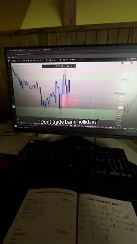 Your choice #daytrading #tjr #tjr #viral #nq 